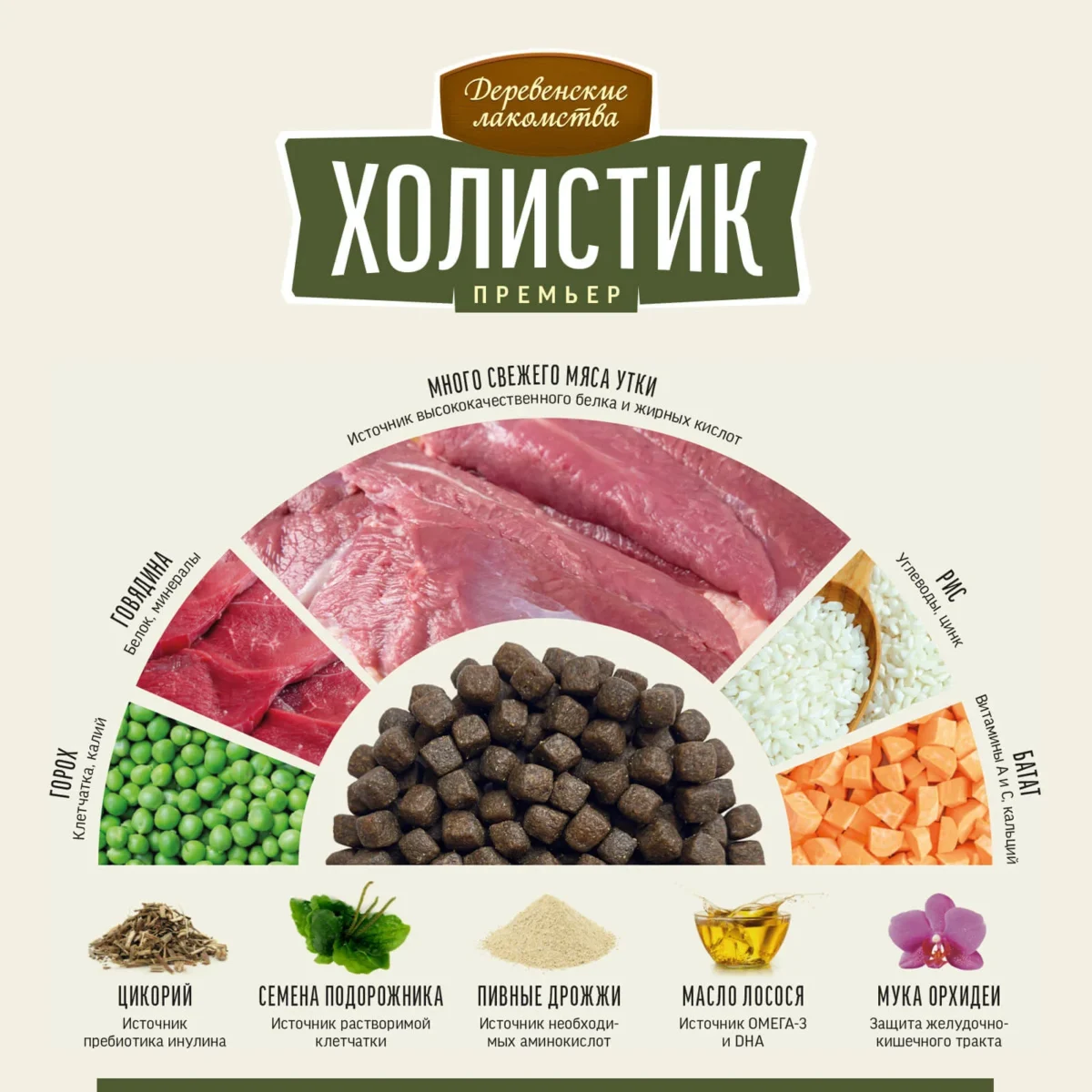 غذا  سگ متوسط و بزرگ بالغ داگ فست گوارش حساس | Dog fest با طعم اردک وزن 7kg - Image 2